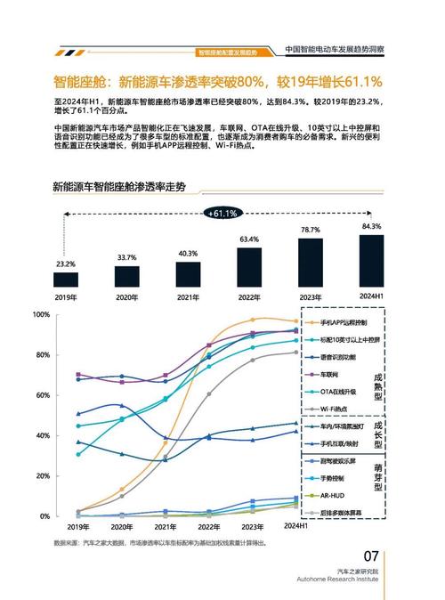 广州番禺区集智展企业管理咨询起亚对未来市场的预测，名爵汽车品牌文化的传播